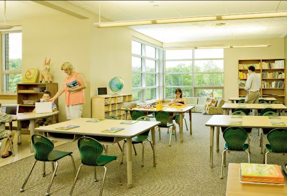 Northeast Elementary School 